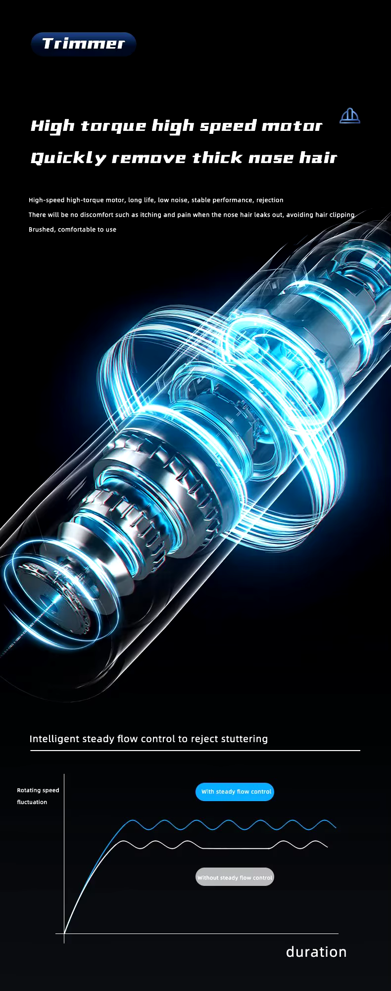 🎅(CHRISTMAS PRE SALE WHILE SUPPLIEST LAST NOW - 65% OFF)  Sweetely Electric Nose Hair Trimmer 🎅