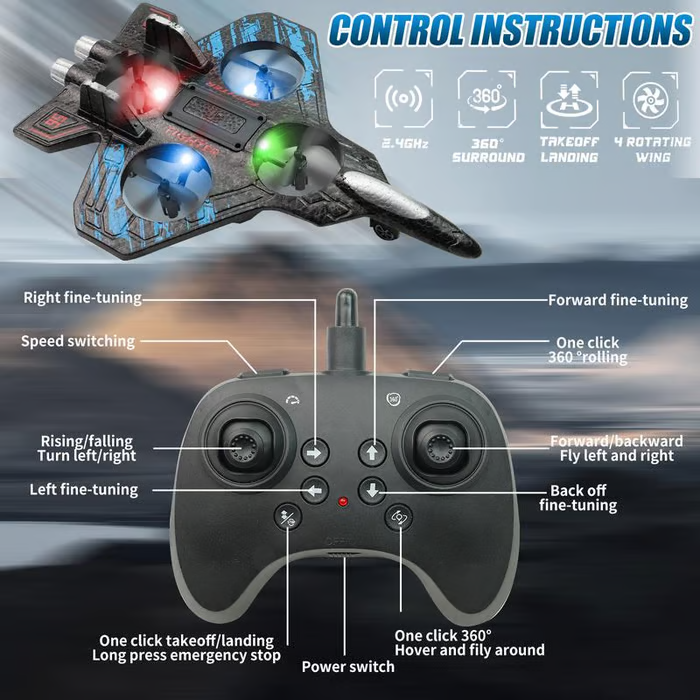 🎅(CHRISTMAS PRE SALE WHILE SUPPLIEST LAST NOW - 49% OFF) High-Speed RC Fighter Jet Drone – The Ultimate Aerial Thrill🎅