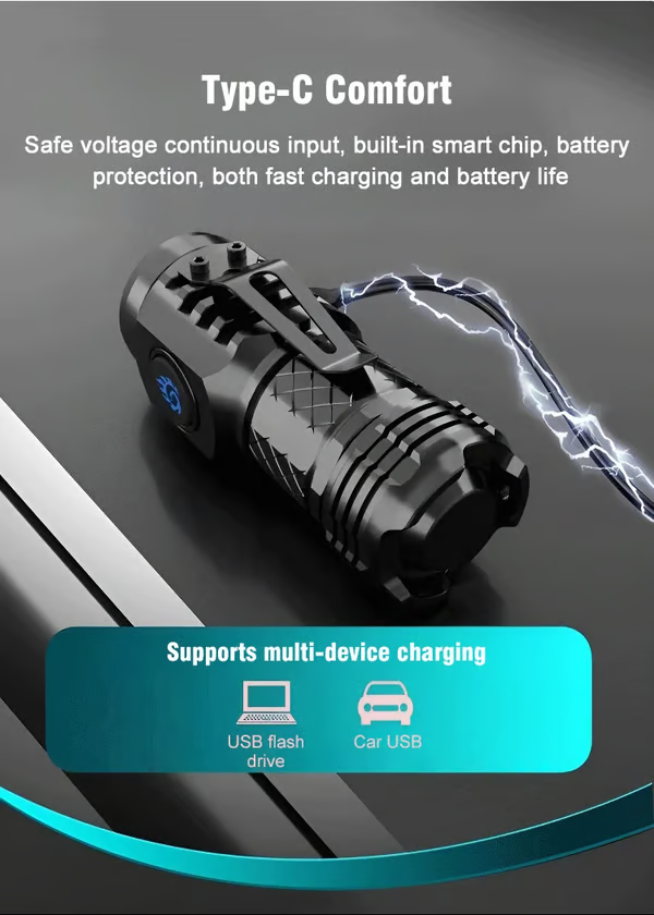 🔥 Three-eyed Monster Mini Flash Super Power Flashlight