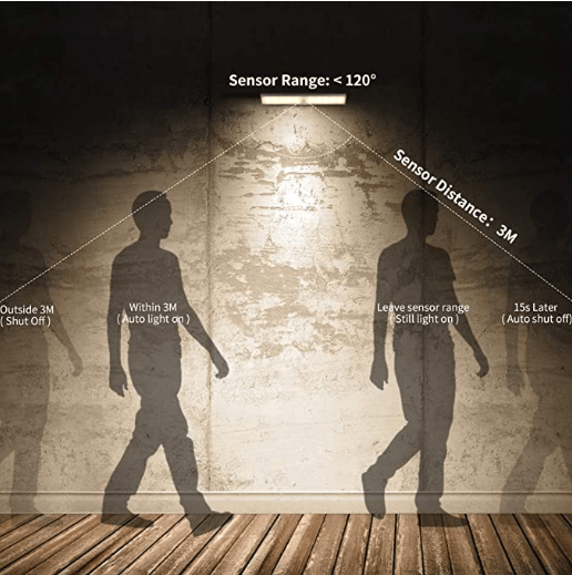 Luce LED con sensore di movimento Vexetechs ricaricabile tramite USB