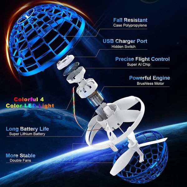 🛸(CHRISTMAS SALE WHILE SUPPLIEST LAST NOW - 49% OFF) Fly Orb Pro Flying Spinner Mini Drone👽