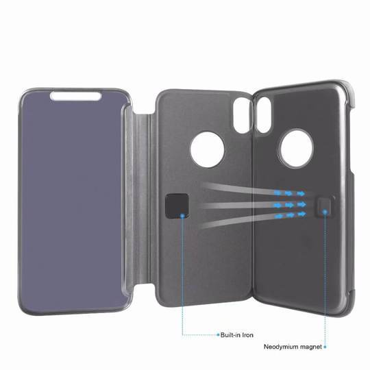 Smart deksel til Apple iPhones