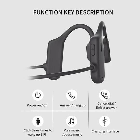 Waterproof Bluetooth Wireless Noise Cancelling Headset