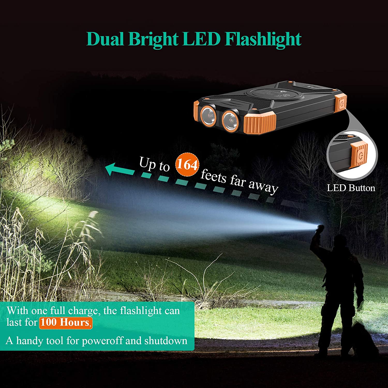 Qi Solar Power Bank Phone Charger 10,000mAh External Battery Pack Type C Input Port Dual Flashlight, Compass, Solar Panel Charging