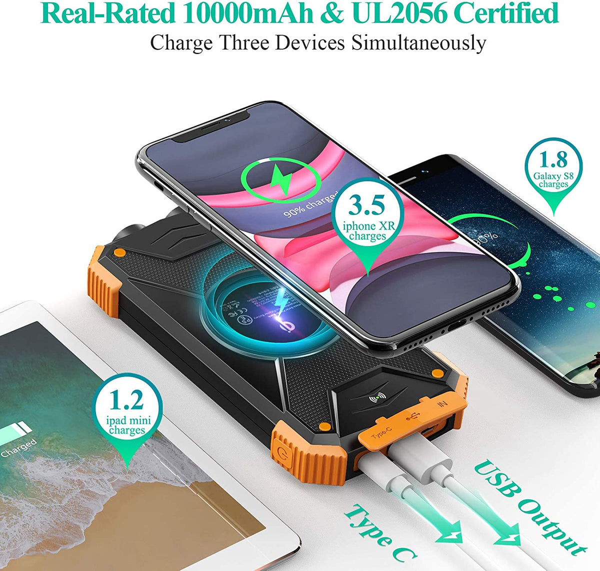 Qi Solar Power Bank Phone Charger 10,000mAh External Battery Pack Type C Input Port Dual Flashlight, Compass, Solar Panel Charging